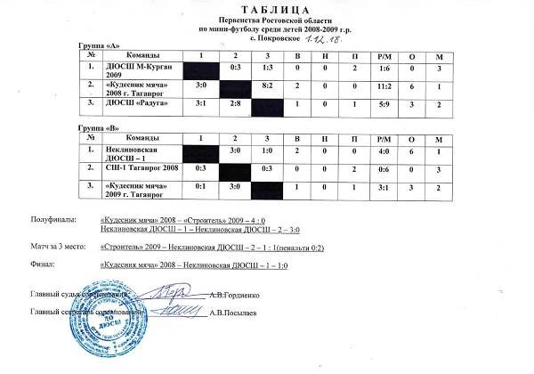 Таблицы мини-футбол_000.jpg Таблицы мини-футбол_000.jpg